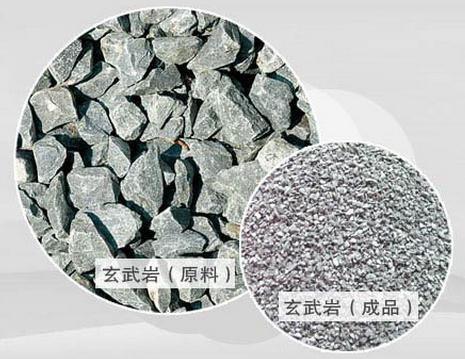 玄武巖生產(chǎn)線設(shè)備價(jià)格多少錢(qián)？