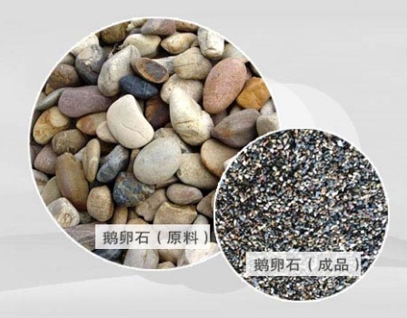 液壓圓錐破用于鵝卵石破碎怎么樣？