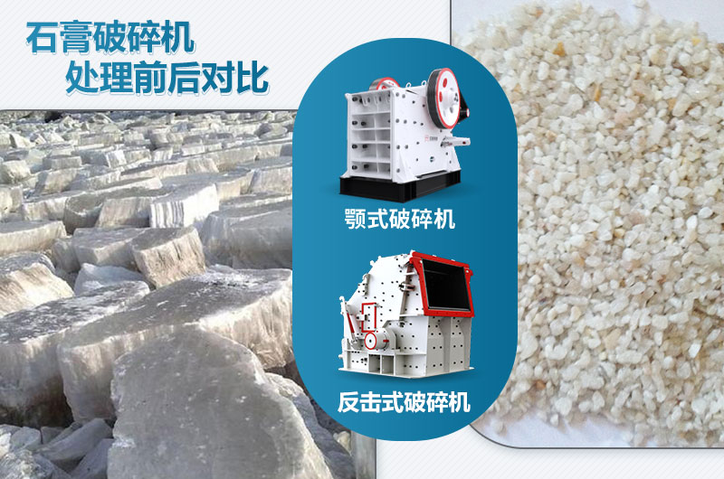 石膏破碎機(jī)對(duì)應(yīng)產(chǎn)量是多少噸？設(shè)備型號(hào)參數(shù)表
