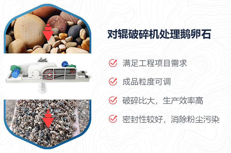 對輥破碎機(jī)處理鵝卵石