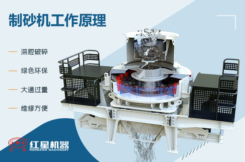 制砂機(jī)工作原理