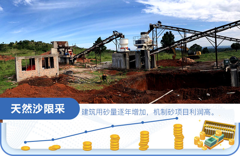 沙場利潤怎么算？是多少？一年一千萬？