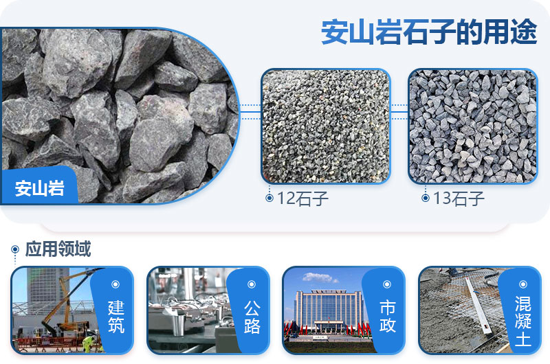 安山巖可以做建筑石子嗎？安山巖破碎用什么設(shè)備出的料形好？