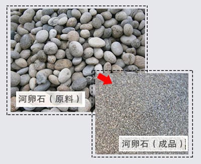 全套河卵石制砂生產(chǎn)線設(shè)備有哪些？大概需投資多少錢？