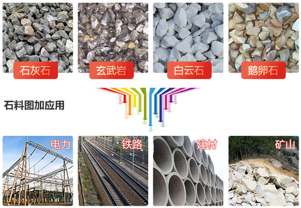 大型礦山破碎機(jī)有哪些，價格怎么樣？