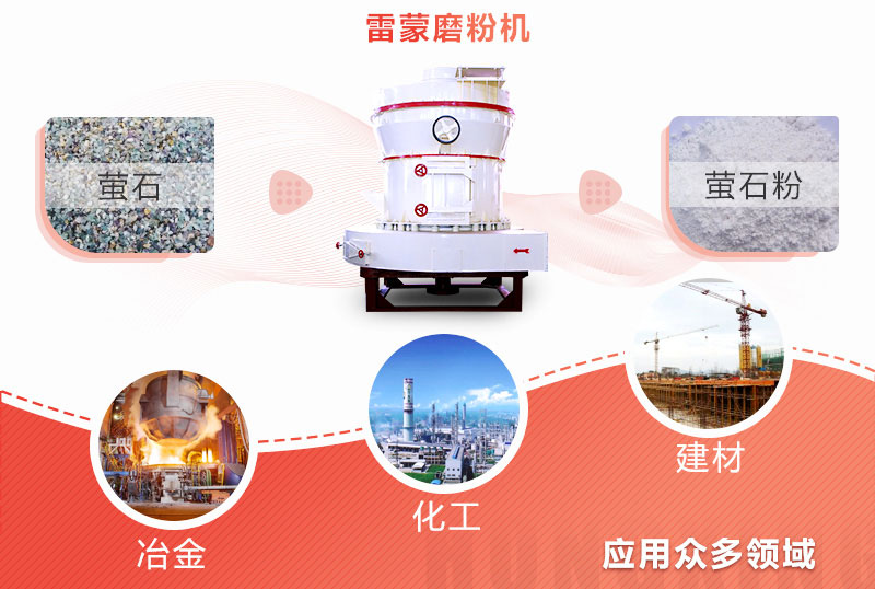 想省錢，還想達到制粉效果，200目螢石粉制備就用雷蒙磨粉機