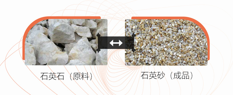 把石塊打成沙子用什么設(shè)備好？石頭破碎成沙成本大嗎？