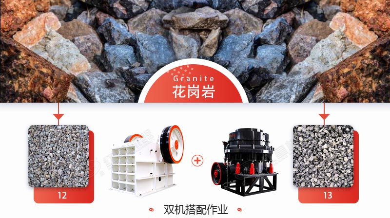 印尼時(shí)產(chǎn)150花崗巖破碎生產(chǎn)線配置齊全，即將投產(chǎn)