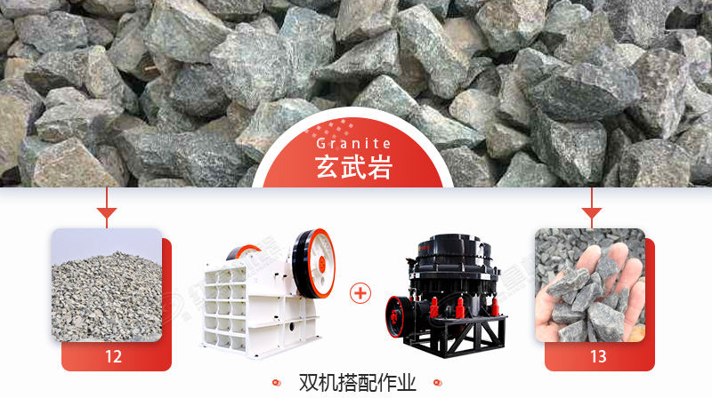 玄武巖石子多少錢一噸？用什么機(jī)械加工玄武巖效果好？