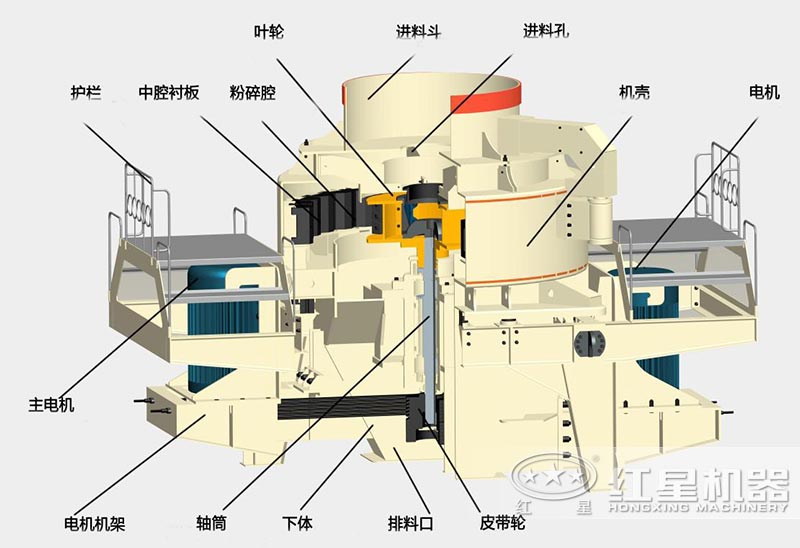 制沙設備（制沙機）結(jié)構(gòu)圖