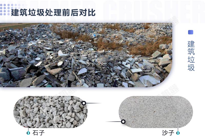 如何處理建筑垃圾，需要使用哪些建筑垃圾處置利用設(shè)備？