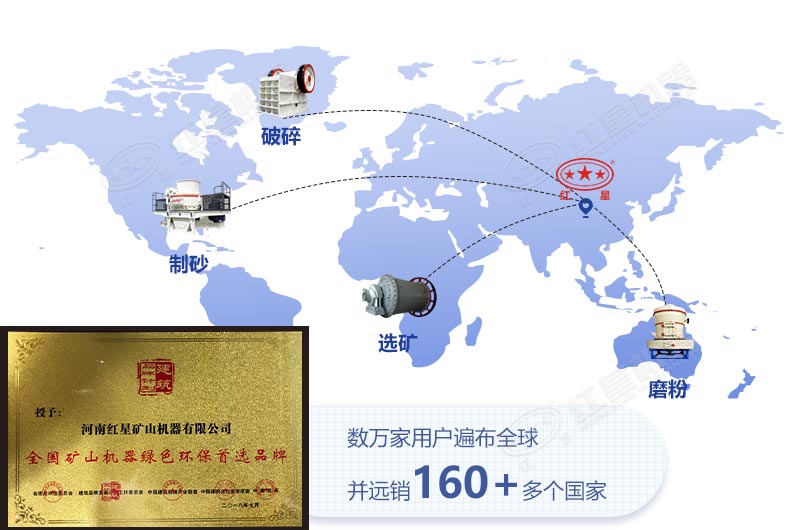 紅星機(jī)器遠(yuǎn)銷(xiāo)海內(nèi)外多個(gè)國(guó)家地區(qū)