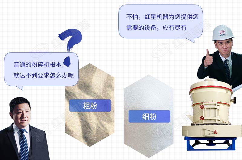 有沒有專打石粉的機器？小型的打石粉機多少錢?