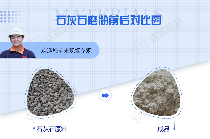 用于200目到400目石灰石粉加工設備都有哪些？