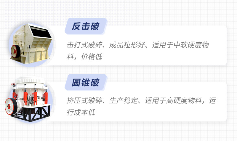 圓錐破、反擊破對(duì)比