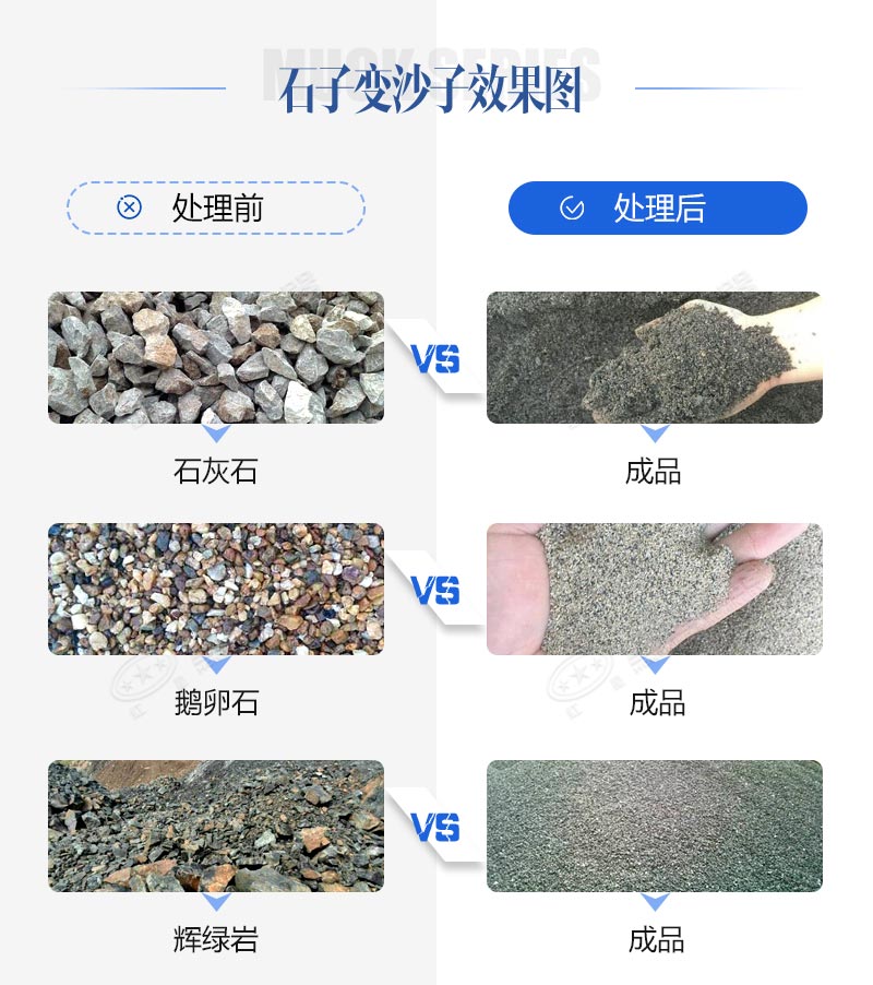 石頭碎沙需要什么機(jī)器？移動(dòng)款、固定款任你挑