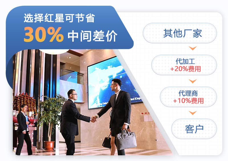 客戶來廠考察對(duì)輥破碎機(jī)