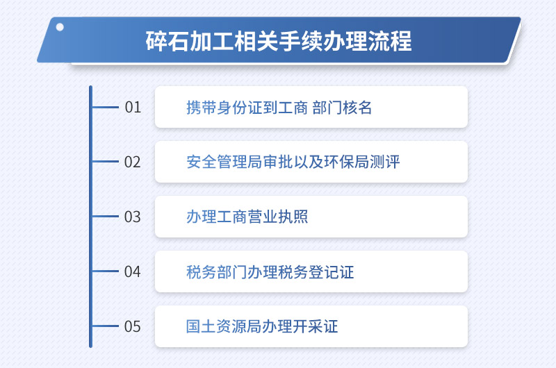 碎石加工相關手續(xù)辦理流程
