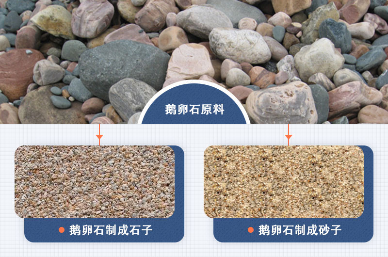 鵝卵石制成石子、砂子圖片