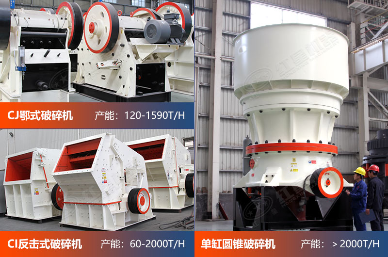 除了石頭破碎機價格，在建石料廠時還應注意的事項