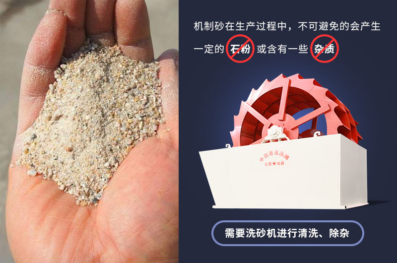 洗砂機(jī)可大大提高砂石質(zhì)量，在制砂生產(chǎn)中發(fā)揮著巨大作用